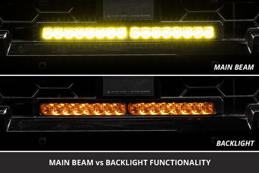 Diode Dynamics 2025+ Toyota 4Runner TRD Pro Grille SS20 LED Light Bar Kit