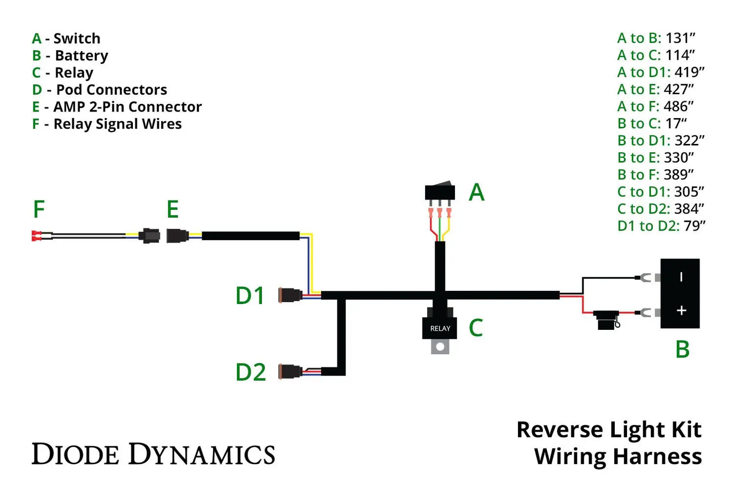 Diode Dynamics Reverse Light Wiring Kit (w/ running light) Diode Dynamics