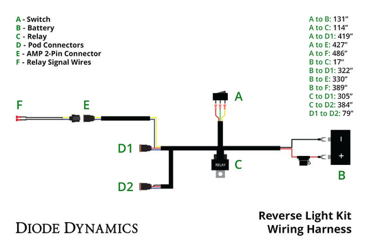 Diode Dynamics Reverse Light Wiring Kit (w/ running light)