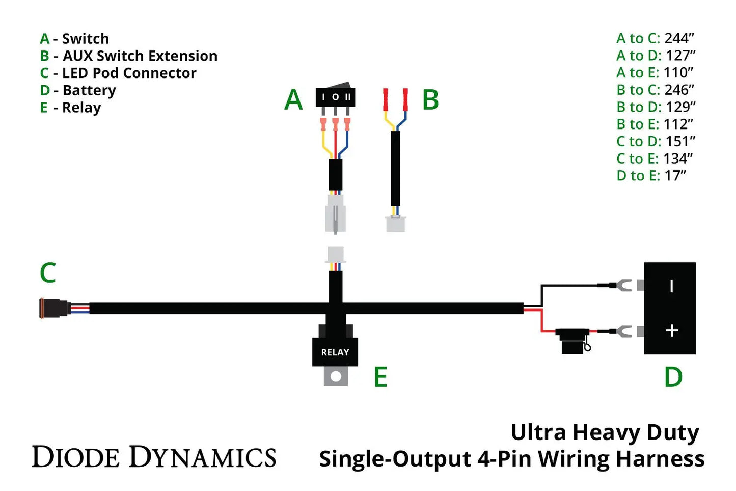 Diode Dynamics Ultra Heavy Duty Single Output 4-pin Wiring Harness Diode Dynamics
