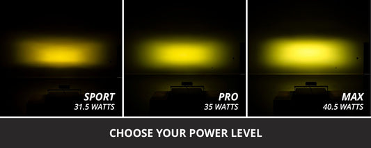 Diode Dynamics SS6 Yellow Flush Mount Stage Series LED Light Bar with Amber Backlight (Single)