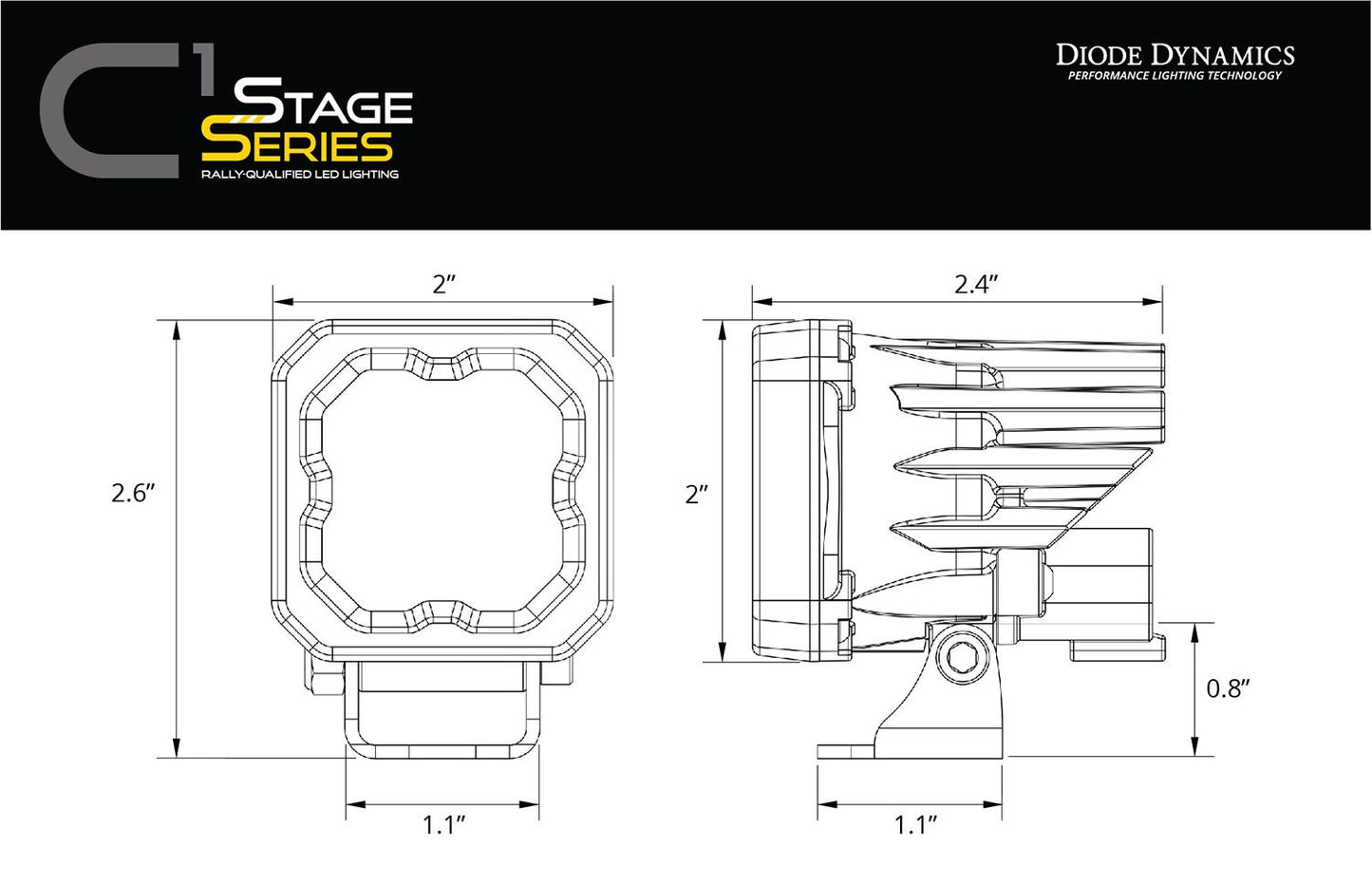 Diode Dynamics SSC1 White SAE Fog LED Pods – Pair | DD6847P