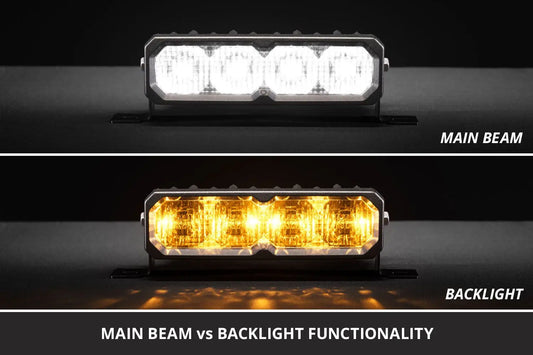 Diode Dynamics 2013-2018 Dodge Ram Sport/Express SAE/DOT SS6 LED Light Bar Kit