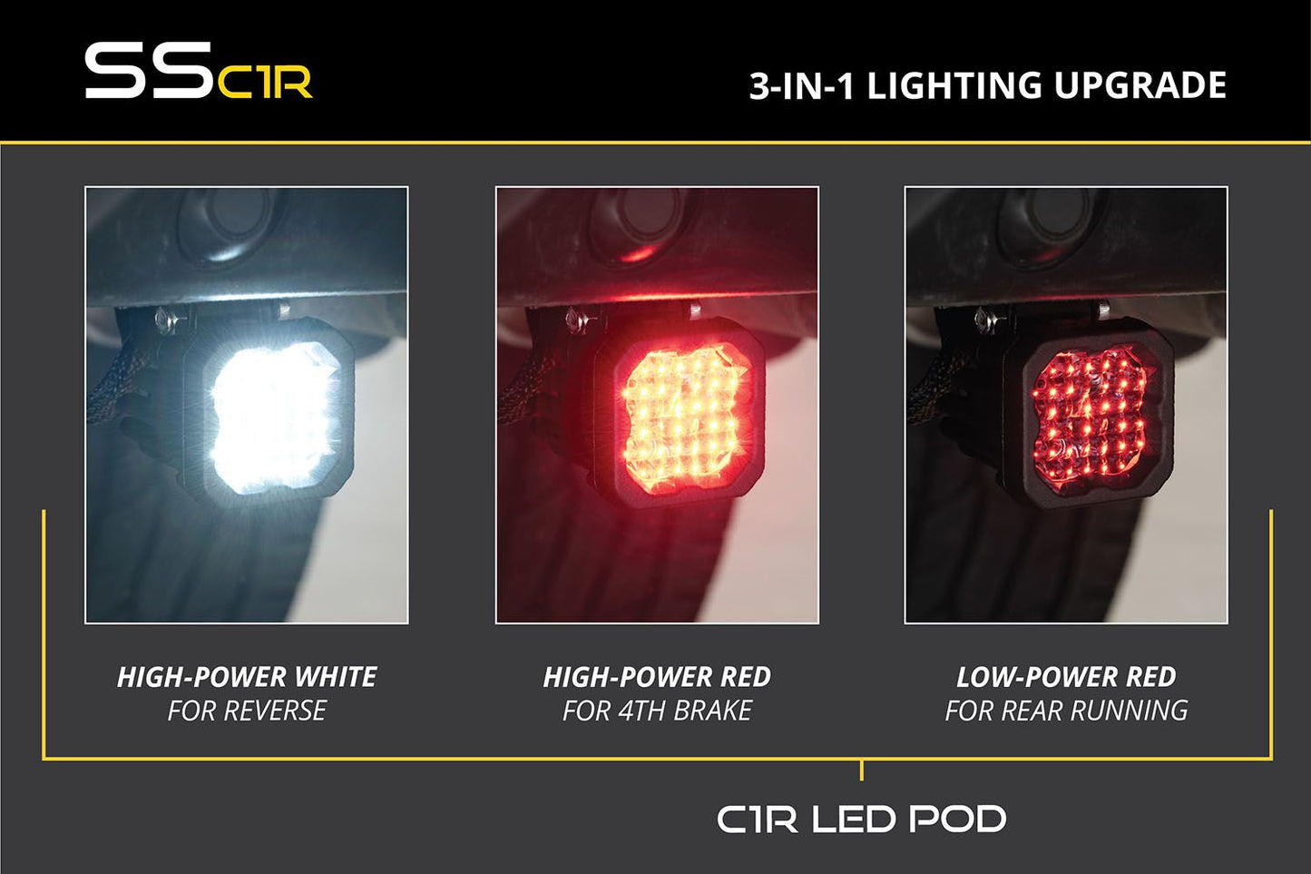 Diode Dynamics Stage Series C1R White Flood LED Pods – Pair | DD7423P