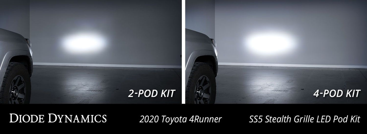 Diode Dynamics SS5 Stealth Grille LED Pod Kit for 2014-2024 Toyota 4Runner