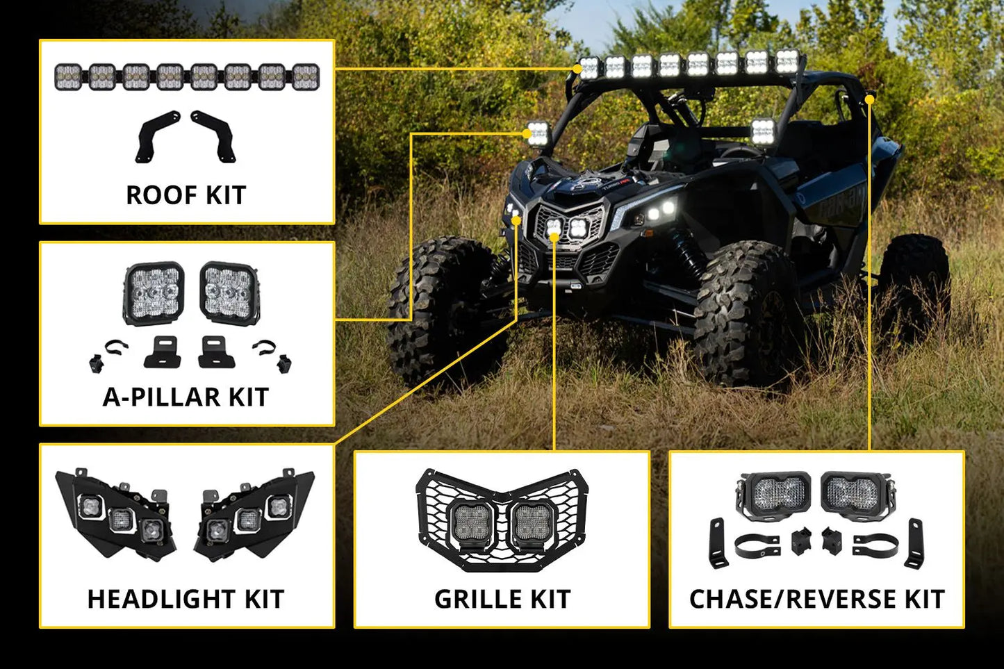Diode Dynamics Stage Series A-Pillar LED Pod Kit for 2017-2025 Can-Am Maverick X3 Diode Dynamics