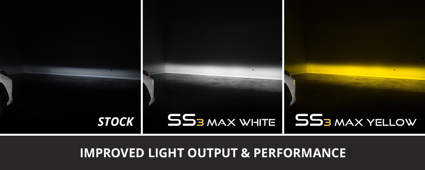 Diode Dynamics SS3 LED Fog Light Kit for 2022-2025 Toyota RAV4