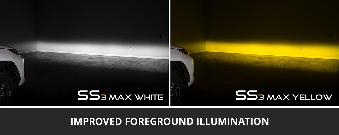 Diode Dynamics SS3 Add-On Fog Lamp Kit for 2019-2025 Toyota RAV4