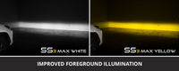 Diode Dynamics SS3 Add-On Fog Lamp Kit for 2019-2025 Toyota RAV4