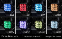 Diode Dynamics Stage Series A-Pillar LED Pod Kit for 2017-2025 Can-Am Maverick X3 Diode Dynamics