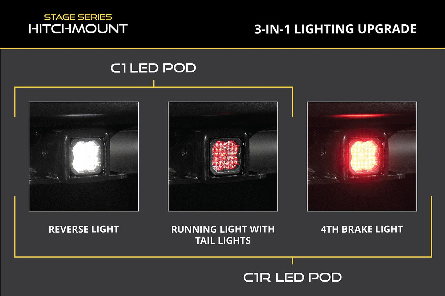 Diode Dynamics Hitch Mount Led Pod 10 Pin Reverse Kit  C1 R + Brake - DD8902