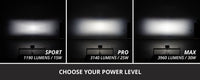 Diode Dynamics C2 2.0 Stage Series 2” LED Pod – Single
