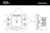 Diode Dynamics SS3 Stage Series 3” Flush Mount LED Pod – Single
