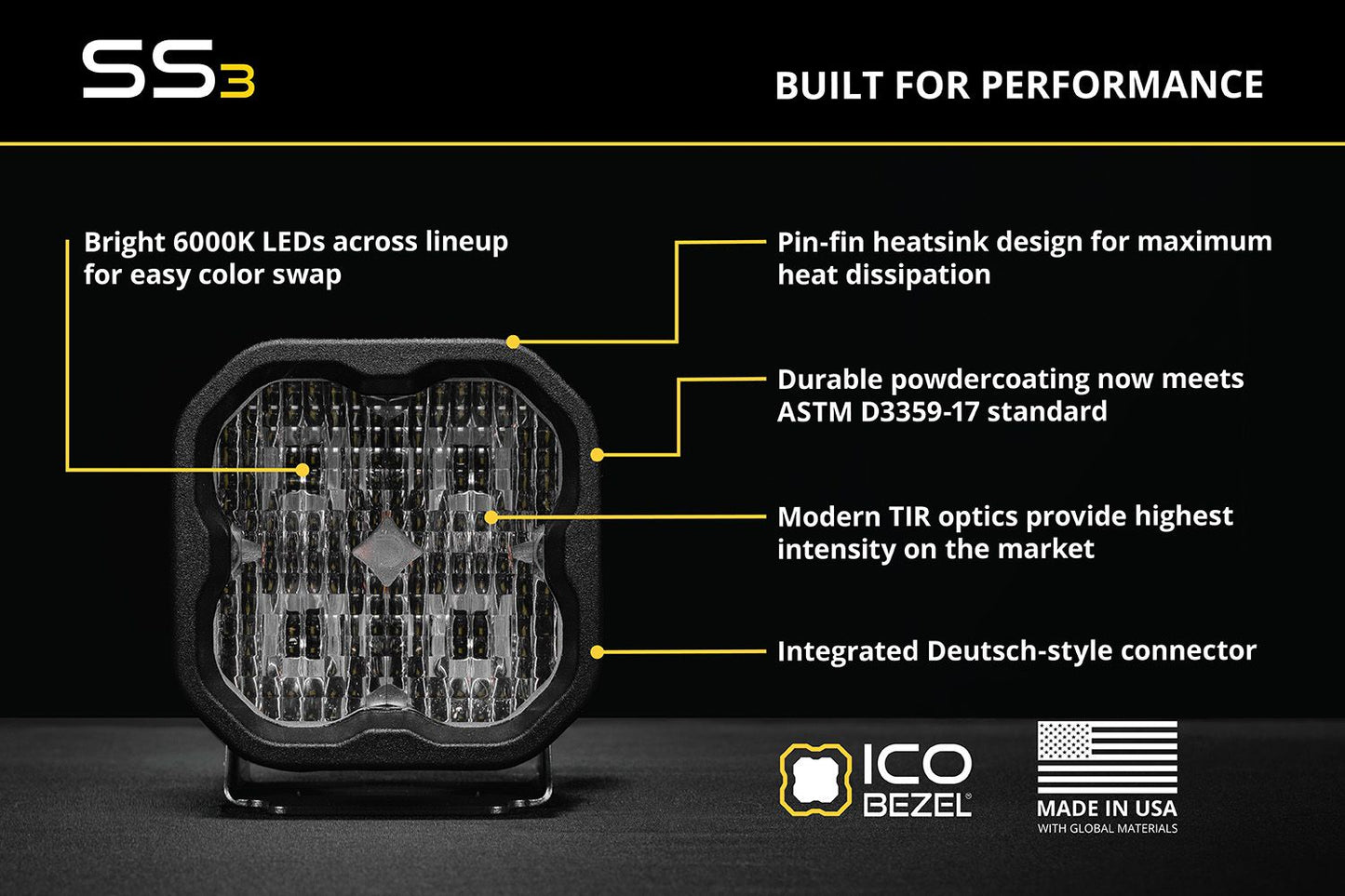 Diode Dynamics SS3 3” LED Pods (Pair) | Stage Series