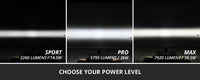 Diode Dynamics SS3 3” LED Pods (Pair) | Stage Series