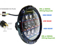 LED Headlight Terminator D1