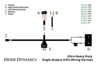 Diode Dynamics Ultra Heavy Duty Single Output 4-pin Wiring Harness Diode Dynamics
