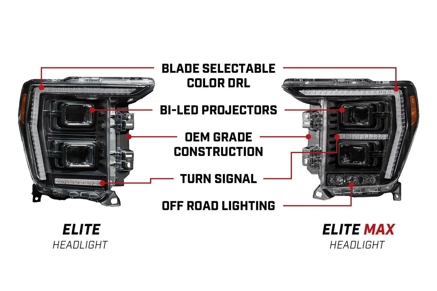 Diode Dynamics Elite Max Led Headlights For 2021 2023 Ford F 150 W/ Projector Headlamps - DD5177 Diode Dynamics
