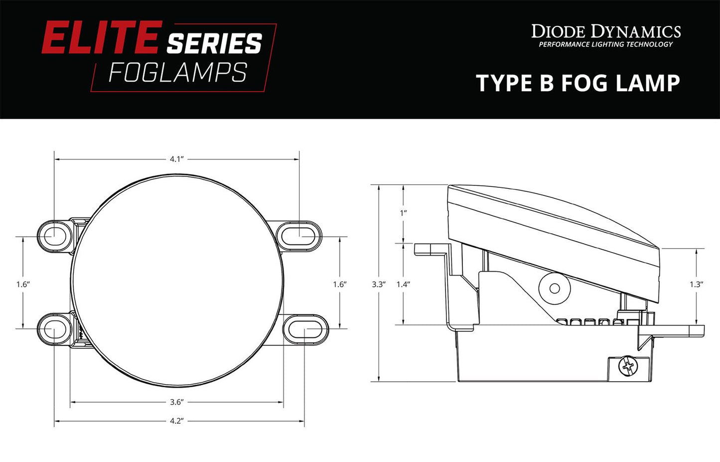 Diode Dynamics Elite Series Type B LED Fog Lamps – White, Yellow & Dual Color