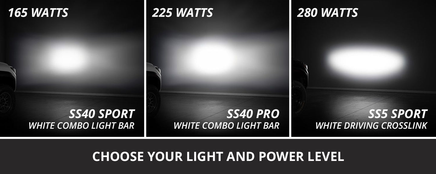 Kuat DEK Dual Color Stage Series roof rack lighting