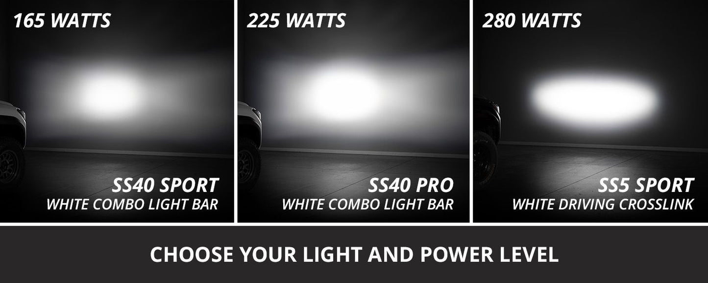 Kuat DEK Dual Color Stage Series roof rack lighting
