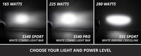 Kuat DEK Dual Color Stage Series roof rack lighting