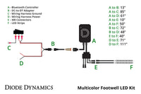 Diode Dynamics RGBW Multicolor Footwell LED Kit Diode Dynamics
