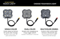 Diode Dynamics Stage Series LED Rock Light Kit (4-pack) Diode Dynamics