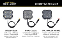 Diode Dynamics Stage Series LED Rock Light Add-On 2-Pack