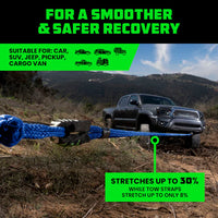 RHINO USA 7/8" X 30' KINETIC ROPE RECOVERY KIT W/SOFT SHACKLES (BLUE)