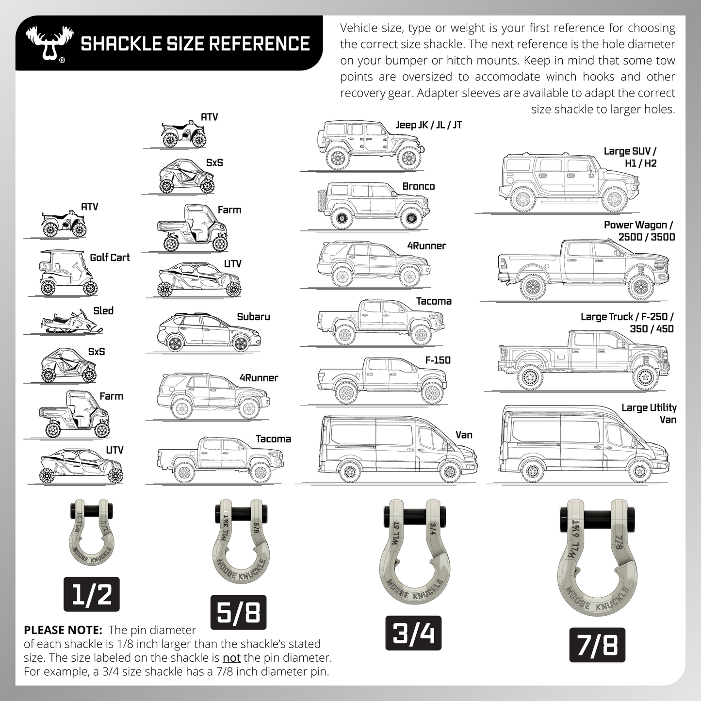 Jowl® SxS Recovery Split Shackle® 1/2