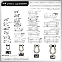 Jowl® SxS Recovery Split Shackle® 1/2