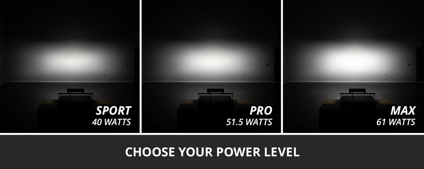 Diode Dynamics SS10 White Stage Series LED Light Bar with SmartSelect Backlight (Single)