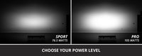 Diode Dynamics SS20 White Stage Series LED Light Bar with SmartSelect Backlight (Single)