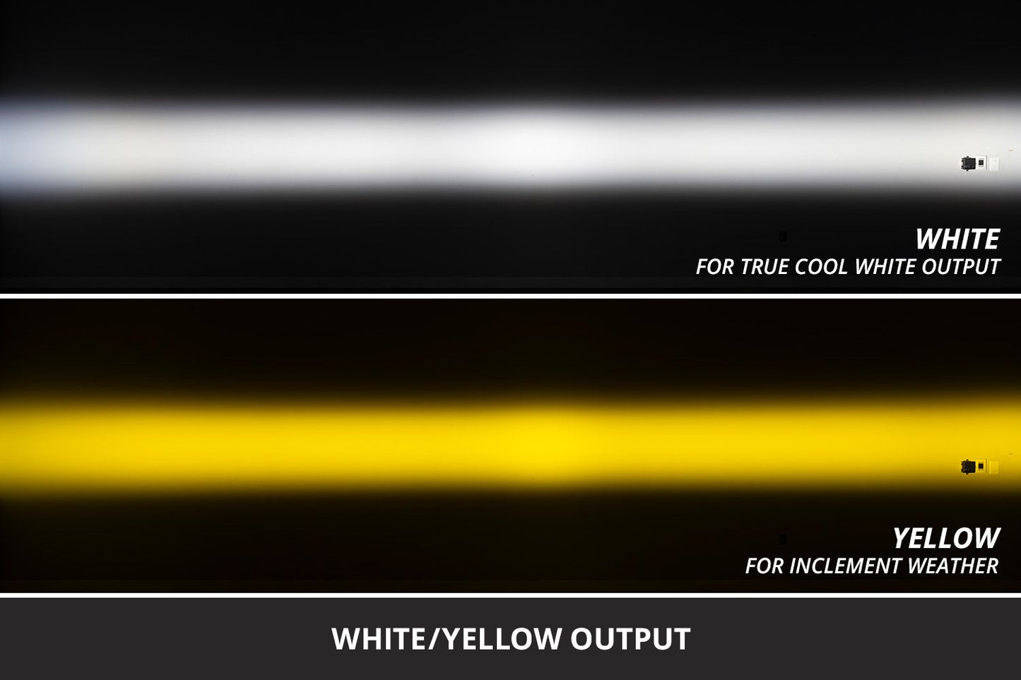 Diode Dynamics SS3 Dual-Color SAE LED Fog Light Pod with Amber Backlight – White & Yellow, Universal Mount (Single) - DD8932S