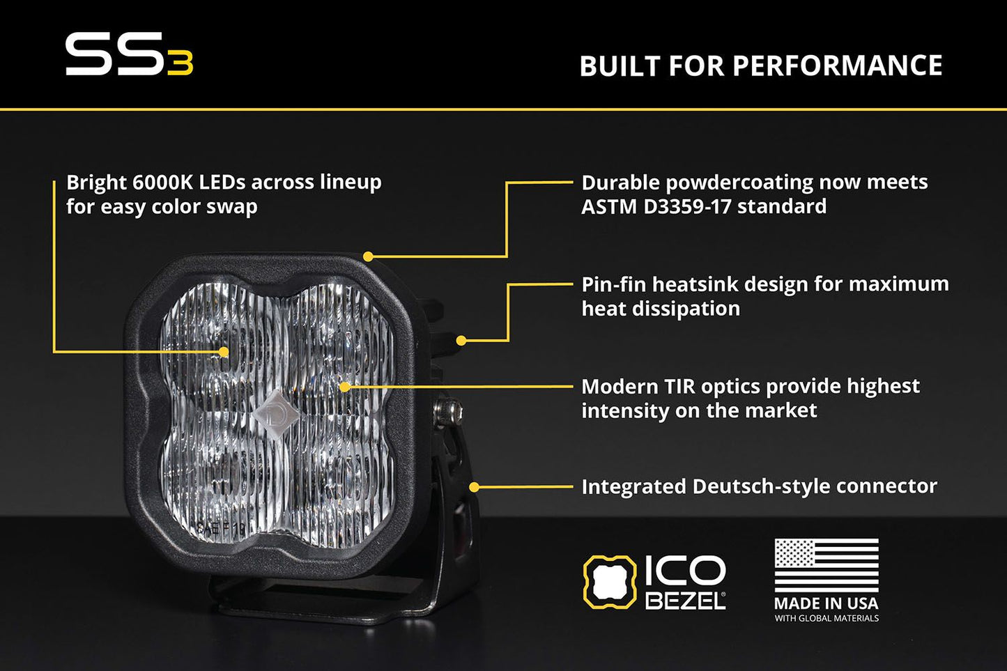 Diode Dynamics SS3 Dual-Color SAE LED Fog Light Pod with Amber Backlight – White & Yellow, Universal Mount (Single) - DD8932S