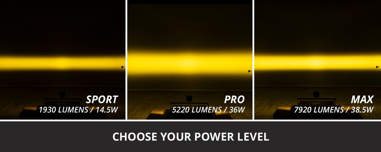 Diode Dynamics SS3 3” LED Pods (Pair) | Stage Series