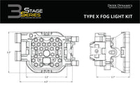 Diode Dynamics SS3 SAE Type X Fog Light Kit Diode Dynamics
