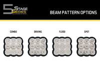 Diode Dynamics Replacement Clear LED Driving Light Lens for SS5 Pods (one) Diode Dynamics