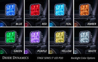 Diode Dynamics SS5 Add-On 5” LED Pod for CrossLink Light Bars