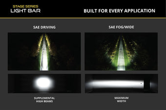 compare product Diode Dynamics 2013-2018 Dodge Ram Standard Bumper SAE/DOT LED Light Bar Kit