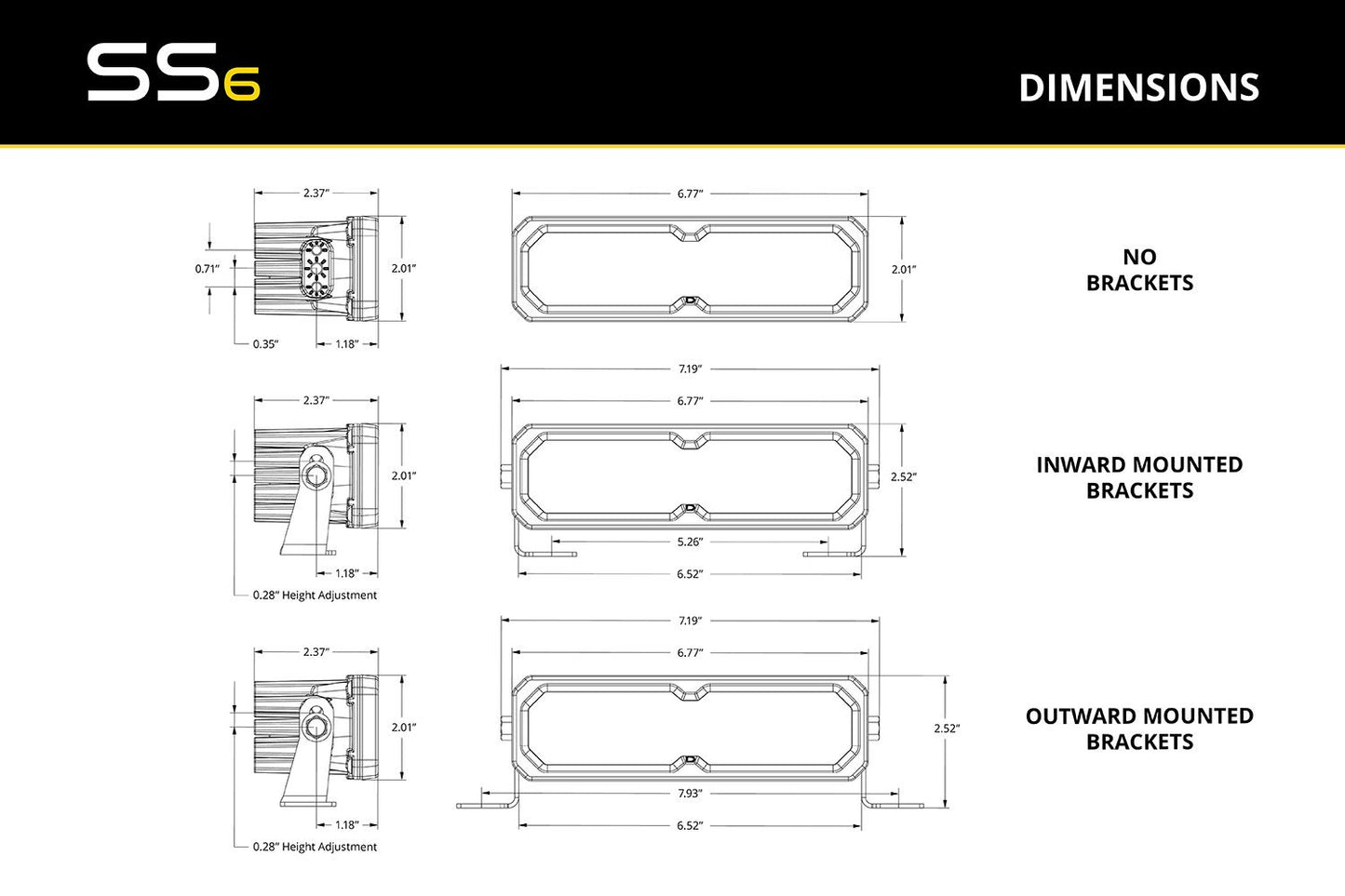 Diode Dynamics SS6 Stage Series White LED Light Bars with Amber or Red Backlight (Pair)