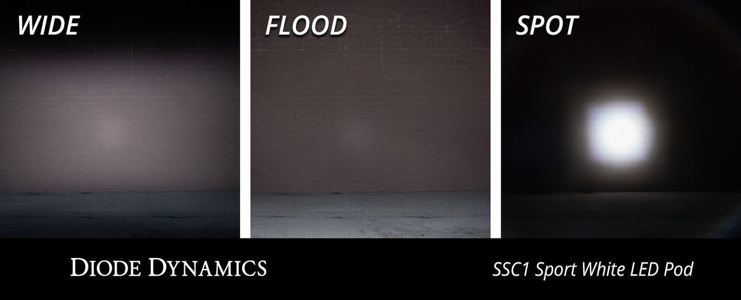 Diode Dynamics SSC1 Stage Series LED Pod – Single
