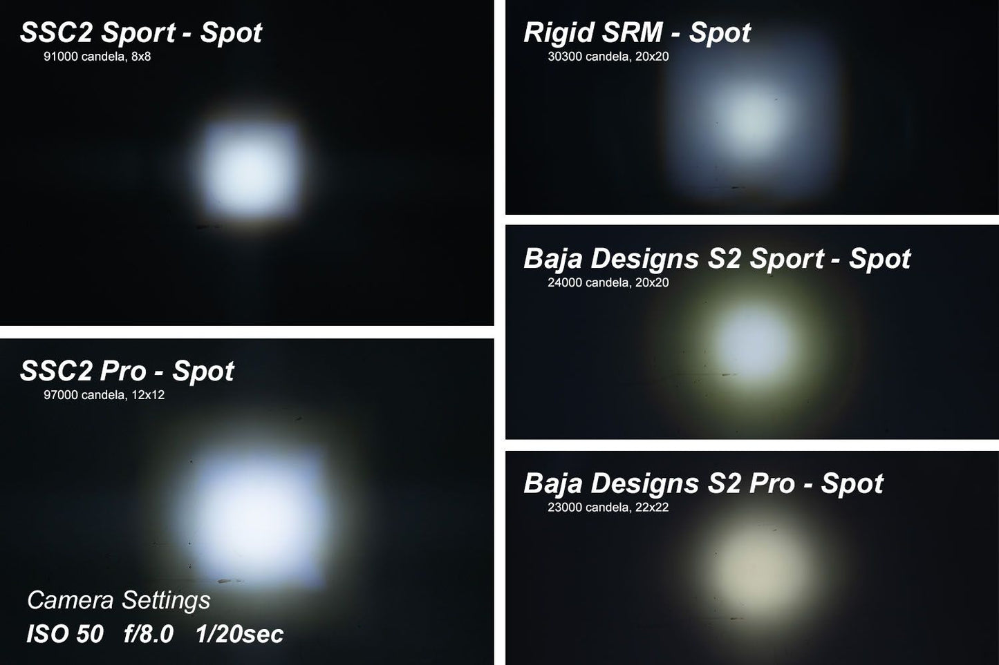 Diode Dynamics C2 1.0 SAE 2” LED Pods – Pair