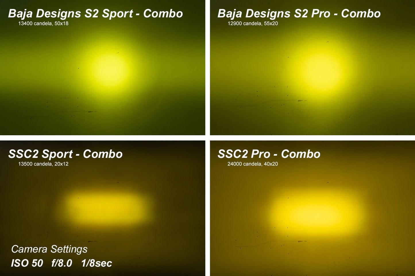Diode Dynamics SSC1 Stage Series LED Pod – Single