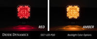 Diode Dynamics SSC1 Stage Series Flood Flush Mount LED Pod – Single