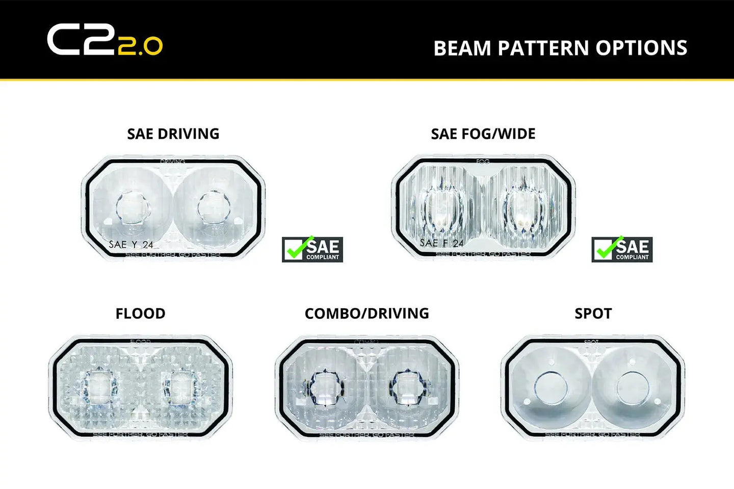 Diode Dynamics Clear Lens for C2 2.0 LED Pods (one) Diode Dynamics