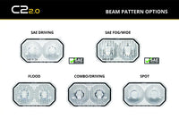 Diode Dynamics Clear Lens for C2 2.0 LED Pods (one) Diode Dynamics
