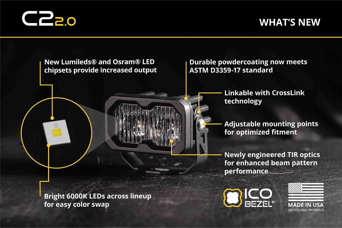 Diode Dynamics C2 2.0 Stage Series 2” LED Pod – Single