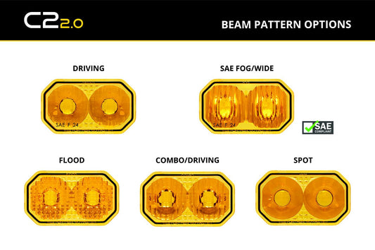 Diode Dynamics Yellow Lens for C2 2.0 LED Pods (one)
